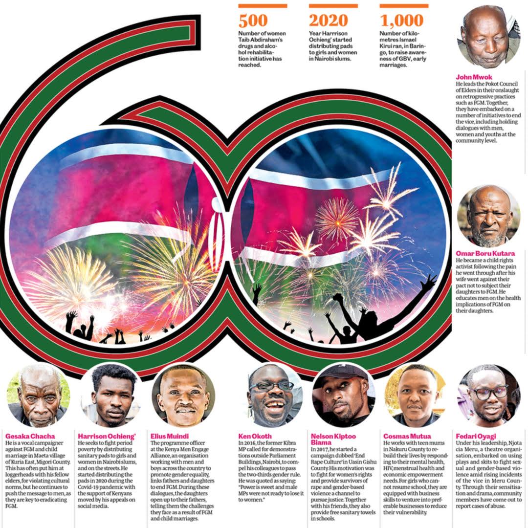Recognised As A Gender Equality Champion During The Kenya @60 Celebrations